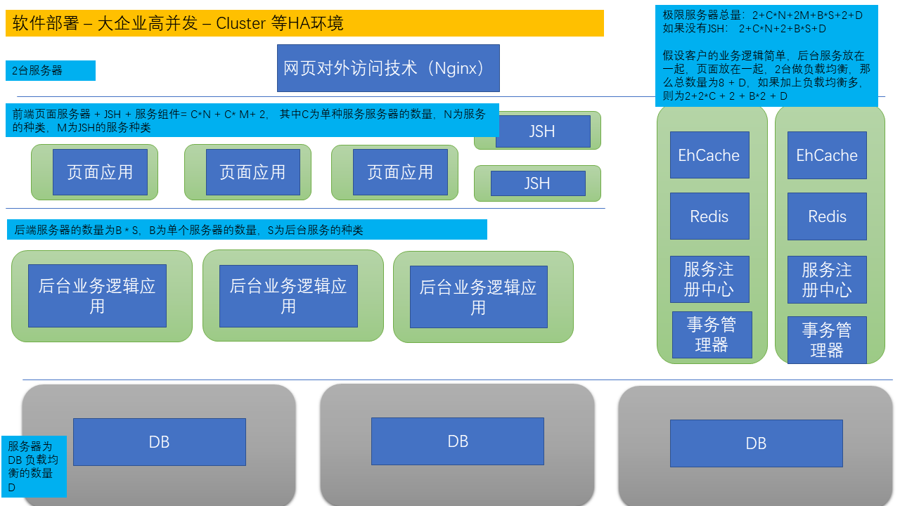 ..\images\core\deploy 3